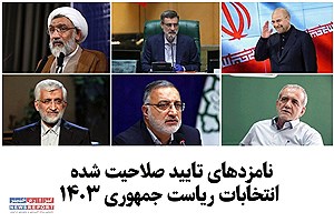 نامزدهای چهاردهمین انتخابات ریاست‌جمهوری معرفی شدند